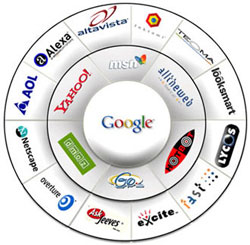 seo company in ludhiana punjab